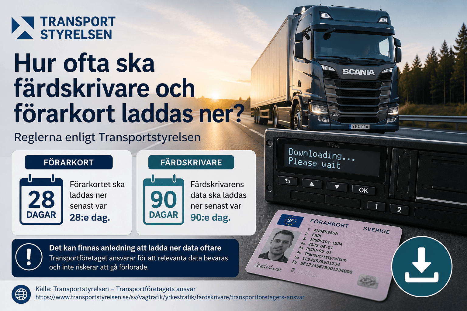 Hur ofta ska färdskrivare och förarkort laddas ner?